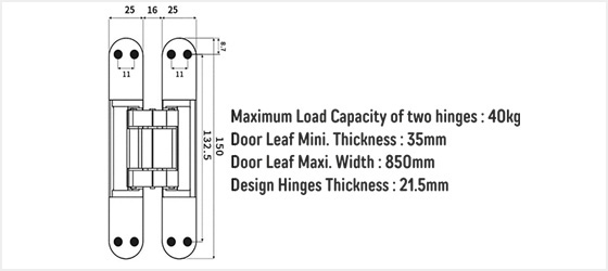 Concealed Door Hinges