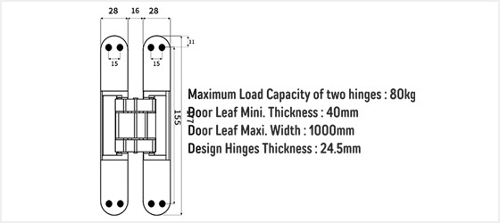 Concealed Door Hinges